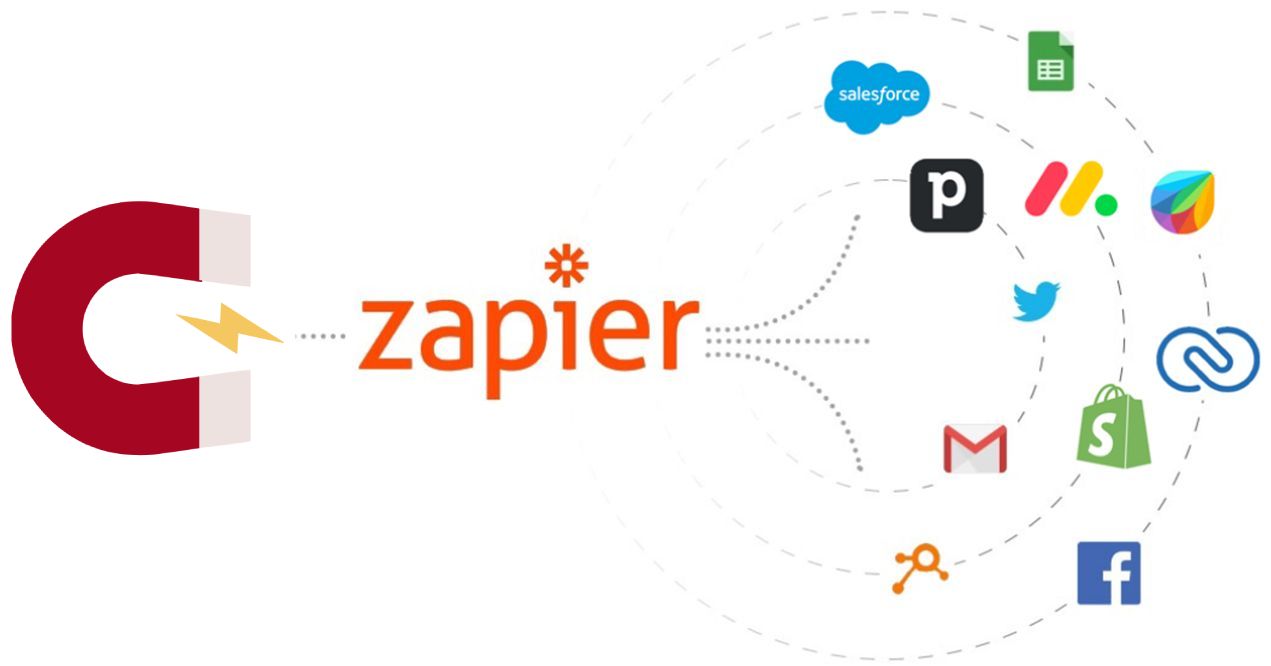 Lead Magnet Creator - Zapier integration connecting with CRM apps